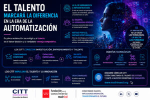 Conectar talento para transformar la innovación